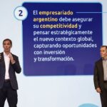Empresarios apoyan la estabilización económica, pero condicionan las inversiones al resultado de las elecciones de 2027